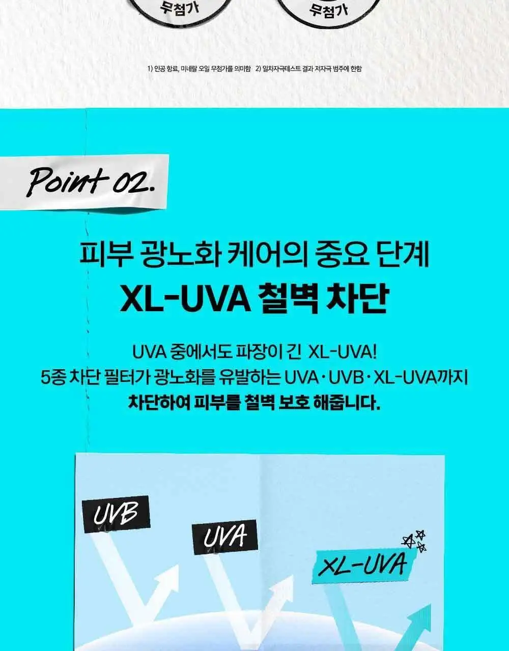 [쿨링자차] 키엘 울트라 라이트 데일리 유브이 디펜스 아쿠아 젤 30ml/60ml 상세페이지 6